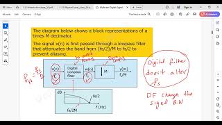 ENCS4310 Multirate signal processing 1  Decimation and Interpolation [upl. by Andres]