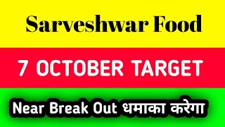 sarveshwar foods share latest news  sarveshwar foods share latest news today [upl. by Andras]