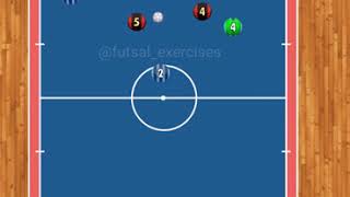 Futsal Tactics  5x4 pyramid against 22 defense  Using the pivot [upl. by Joyan]