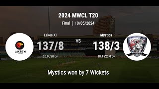 2024 MWCL T20 Lakes XI vs Mystics [upl. by Eilrebma]