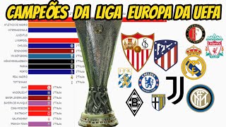 CAMPEÕES DA LIGA DA EUROPA DA UEFA [upl. by Giusto]