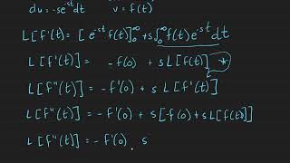 6 Solving Differential Equations with Laplace Transforms [upl. by Gardas373]