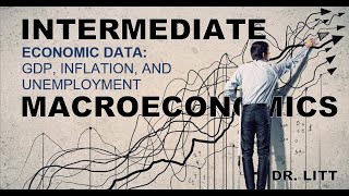 The Data of Macroeconomics 2 Components of GDP [upl. by Unni]