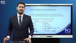 Aula 05  Litisconsórcio  Intervenção de Terceiros  Parte II [upl. by Tory241]