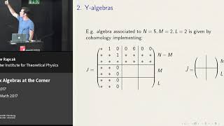 Miroslav Rapcak  Vertex Algebras at the Corner [upl. by Nivar263]