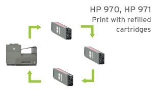 HP 970 HP 971 Printing with refilled cartridges [upl. by Grefer]