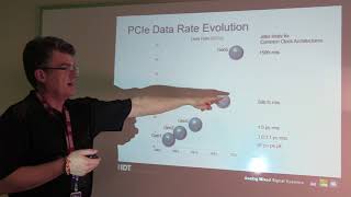 PCI Express Gen 1 to Gen 4Gen 5 Clock Specification Evolution [upl. by Bonnibelle169]