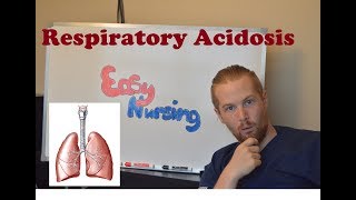 Respiratory Acidosis  Acid Base Imbalance  NCLEX Review [upl. by Annael]