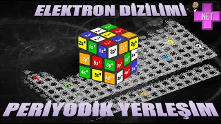 Elektron Dizilimi ve Periyodik Yerleşim  AYT  11Sınıf Kimya [upl. by Keefe]