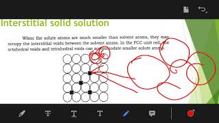 solid solutions HumeRotherys Rules [upl. by Reger]