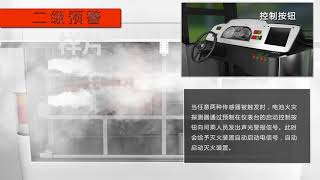 Aerosol fire suppression system design in electric vehicles​ [upl. by Adnohral]