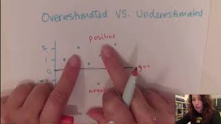 Overestimated Vs Underestimated residual plot [upl. by Nomor]