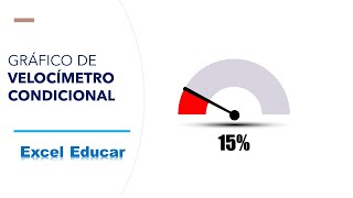 Como fazer um gráfico de velocímetro no Excel com condicional [upl. by Yeltneb]