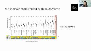 Evolution of Metastatic Melanoma Insights from a Postmortem Study [upl. by Gass]