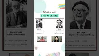 Erikson vs Freud vs Piaget teachercertification edclass teacherdevelopment teachereducation [upl. by Yadahs]