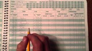 How to Score  Using the CLBL Scorebook [upl. by Suivatco217]