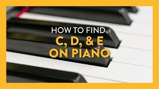 How to Find C D amp E on the Piano  Hoffman Academy Piano Lesson 4 [upl. by Oglesby]