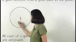 Definition of a Circle  Radius of a Circle  MathHelpcom [upl. by Harriott595]