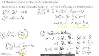 Extremstellen einer Scharfunktion [upl. by Nahtaj]