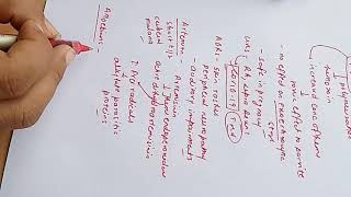 Antiprotozoal agentsMechanism of action and ADRs [upl. by Sidky]