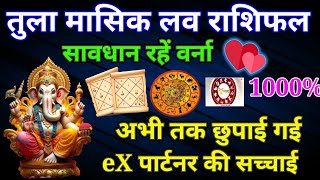 तुला मासिक लव राशिफल जनवरी फरवरी। Tula masik love rashifal januaryfebruary 2025 astrology love [upl. by Adnolay805]