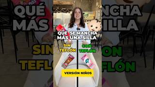 Realmente funciona el teflon PONGÁMOSLO A PRUEBA 😨 Silla 🪑 [upl. by Brunk584]