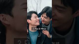 5 must watch Taiwanese BL series❤️ boyloveseries happiness taiwan tdrama romance love [upl. by Anoik2]