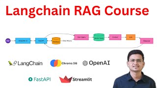 Langchain RAG Course From Basics to ProductionReady RAG Chatbot [upl. by Maccarthy816]