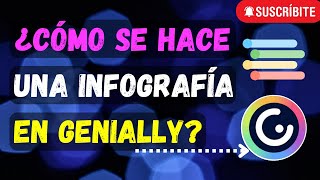 ¿Cómo hacer una infografía en Genially [upl. by Pump40]