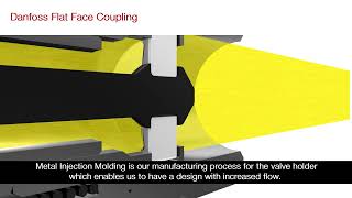 Danfoss Flat Face Couplings Animation [upl. by Ludewig682]