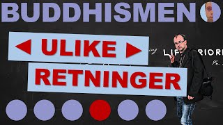 Buddhismens ulike retninger [upl. by Inaluahek]