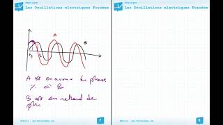 🧿Taki RLC forcé  simple exercice [upl. by Loriner]