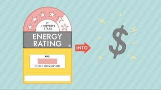 STAR RATINGS  The Energy Rating Calculator [upl. by Gensmer]