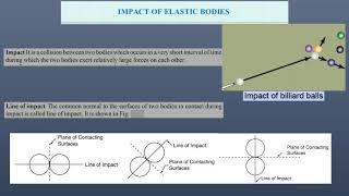 Impact of Elastic Bodies I Direct Central Impact  Engineering Mechanics [upl. by Fransen]