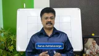 Secrets of Ashtakavarga SadeSati effects [upl. by Seen461]