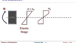 Theory of plasticity الدكتور عاطف العراقى رابعة مدنى 1 [upl. by Imhsar]