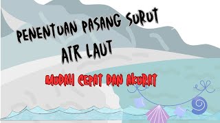 1 Penentuan Jadwal Pasang Surut Air Laut secara Online [upl. by Anuaf]