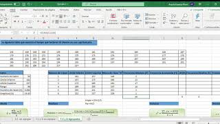 Medidas de tendencia central y dispersión para datos agrupados en Excel [upl. by Ennelram43]