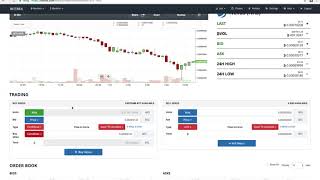 Bittrex Rondleiding [upl. by Ploss]