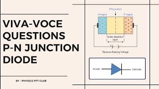 PN Junction  VivaVoce Questions  Diode  Electronics [upl. by Rambow]