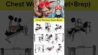 chest exercises  best chest workout at home  chest workout at gym  chest workout with dumbbells [upl. by Eilrak]