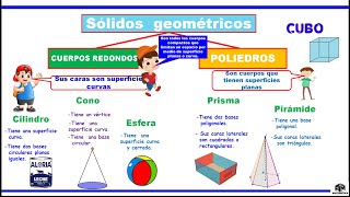 Sólidos geométricos  3ero de primaria [upl. by Shela569]