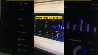 Dashboard Design Ideas 💡 uidesign uxdesign shorts [upl. by Zurciram309]