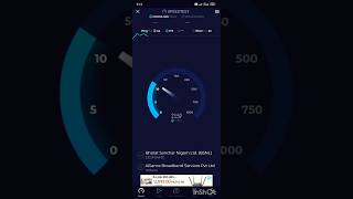 Bsnl 4G internet speed test [upl. by Nayt]