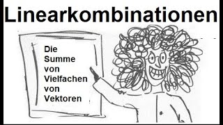 Linearkombinationen Oktaeder mit einbeschriebenem Würfel [upl. by Lem272]