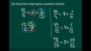 Matemáticas 1º ESO Fracciones I Fracciones propias e impropias Números mixtos ExplainEverything [upl. by Chiou]