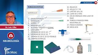 TORACOCENTESIS Indicaciones Procedimiento Algoritmo Dx  DERRAME PLEURAL QX MEDIC INTERNADO [upl. by Jeanne]