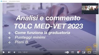 TOLC 2023 Commento e analisi graduatoria medicina [upl. by Akived]