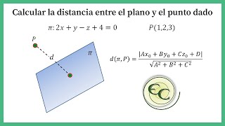 Distancia de un punto a un plano [upl. by Jamesy518]