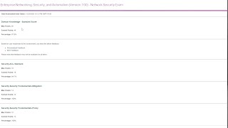 Cisco Netacad ENSA Version 702 CCNA 3 v7 Modules 3 – 5 Network Security Exam Answers 2023 100 [upl. by Nerehs480]